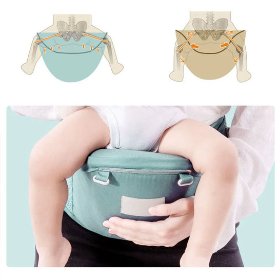 Adjustable Ergonomic Baby Carrier