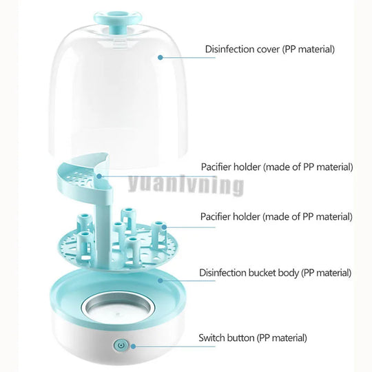 Baby Feeding Bottles Steam Sterilizer